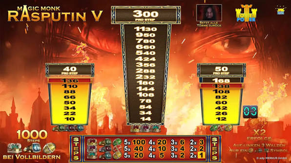 Dreh die Walzen – Erfahrungsbericht zum Spielautomaten Magic Monk Rasputin